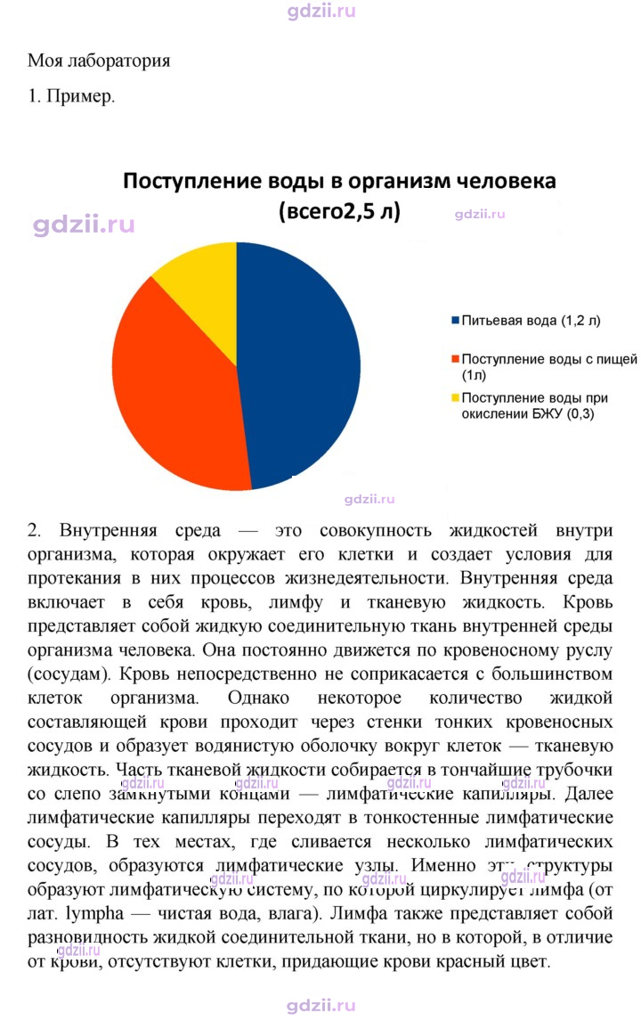 Скан решения номера 96