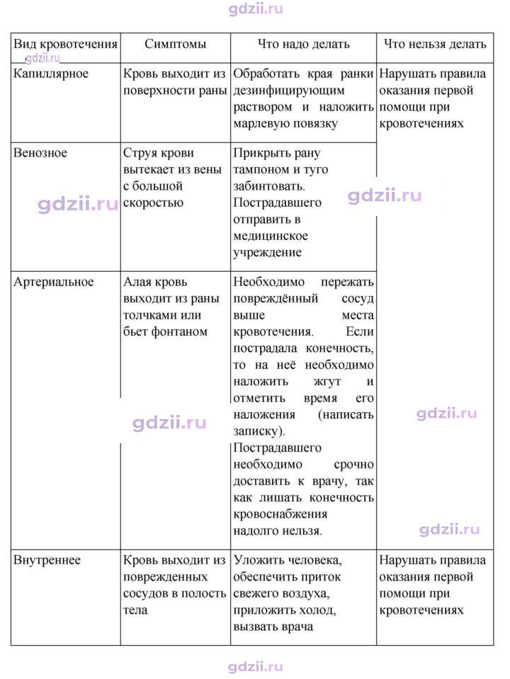 Скан решения номера 123
