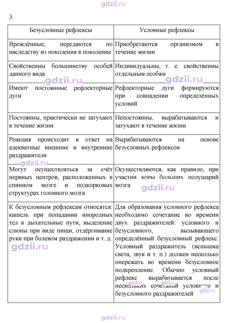 Скан решения номера 233