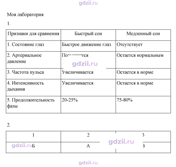 Скан решения номера 248