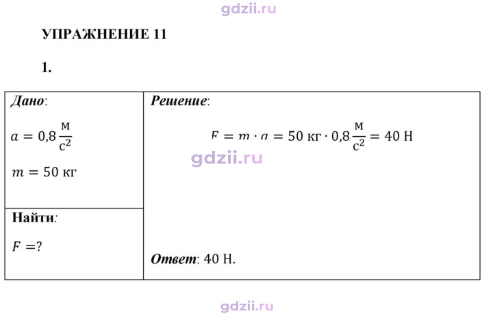 Скан решения номера 1