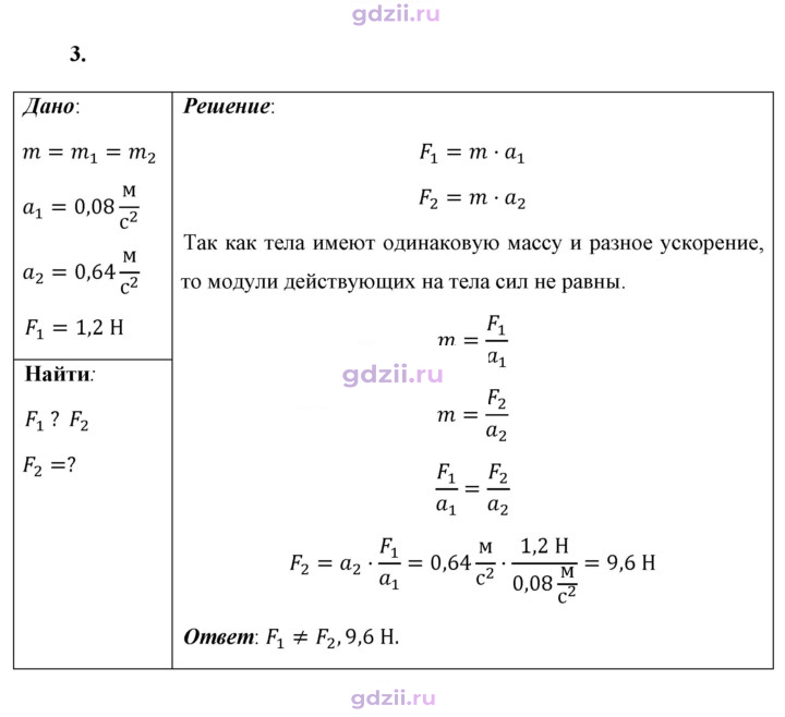 Скан решения номера 3
