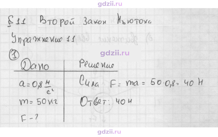 Скан решения номера 1