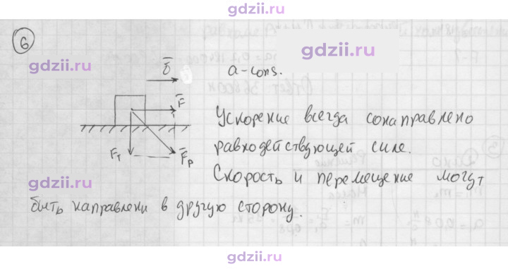 Скан решения номера 6