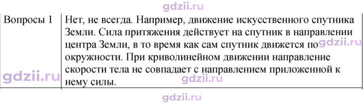 Скан решения номера 1