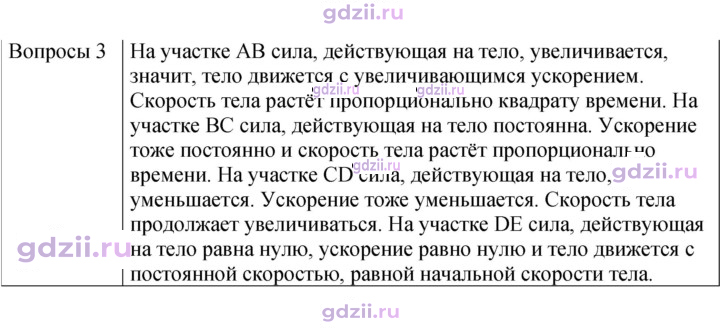 Скан решения номера 3