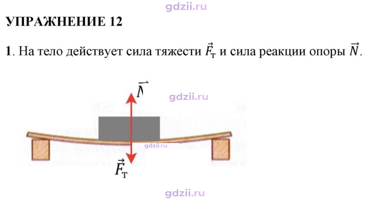 Скан решения номера 1