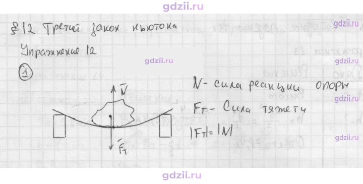 Скан решения номера 1