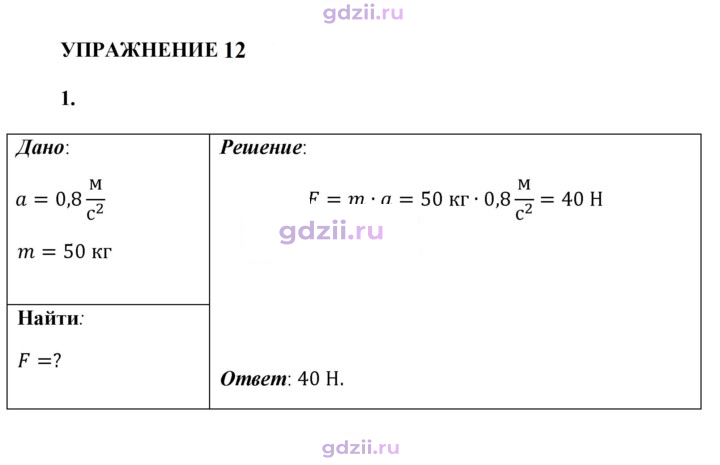 Скан решения номера 1