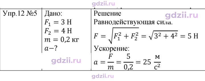 Скан решения номера 5