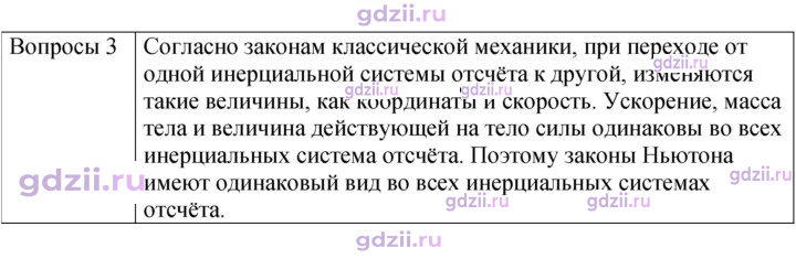 Скан решения номера 3
