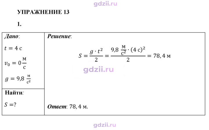 Скан решения номера 1