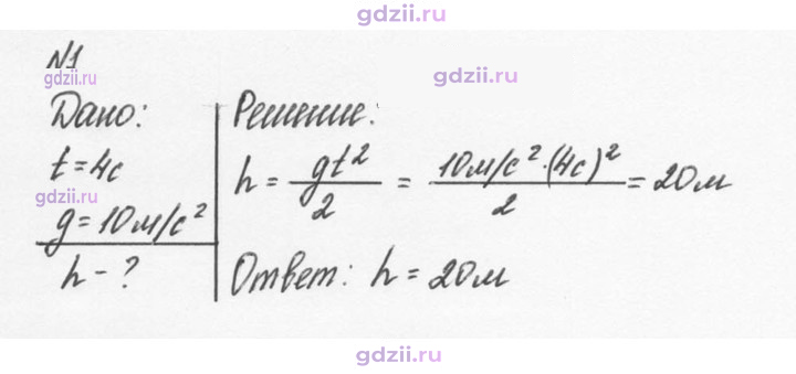 Скан решения номера 1