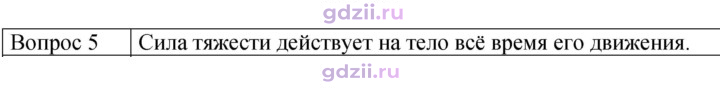 Скан решения номера 5