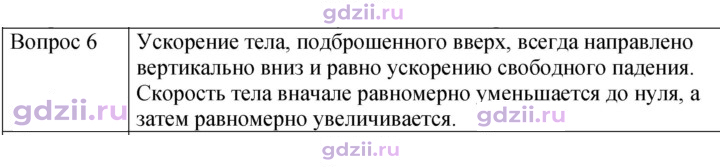 Скан решения номера 6