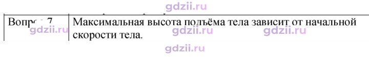 Скан решения номера 7