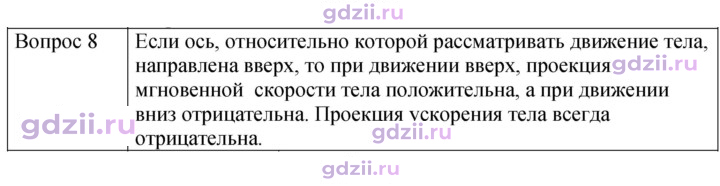 Скан решения номера 8