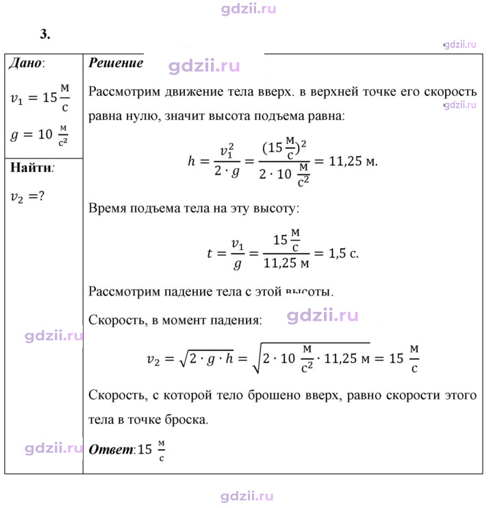 Скан решения номера 3