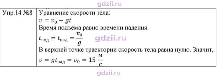 Скан решения номера 8
