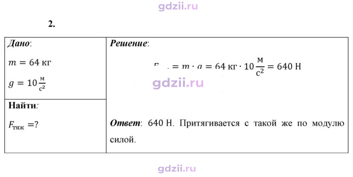 Скан решения номера 2