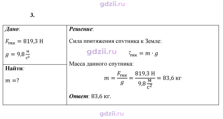 Скан решения номера 3