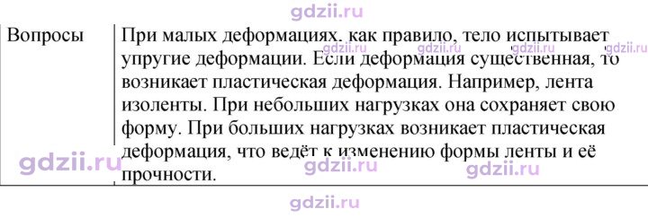 Скан решения номера 1