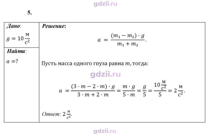 Скан решения номера 5