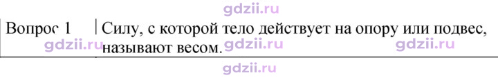 Скан решения номера 1