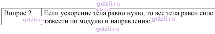 Скан решения номера 2