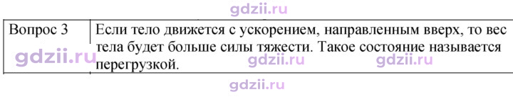 Скан решения номера 3