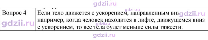 Скан решения номера 4