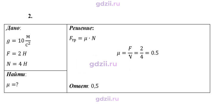 Скан решения номера 2