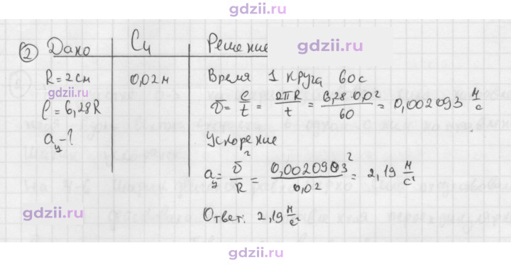 Скан решения номера 2