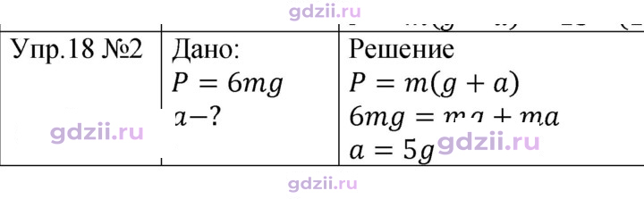Скан решения номера 2