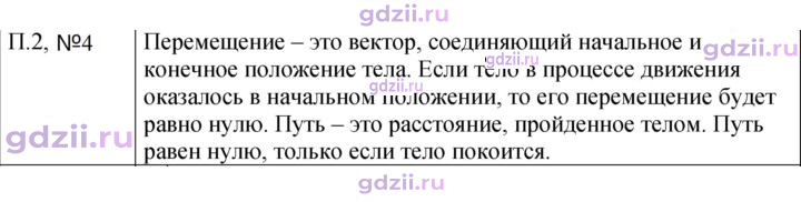 Скан решения номера 4