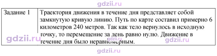 Скан решения номера 1