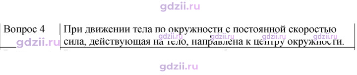 Скан решения номера 4