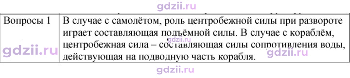 Скан решения номера 1