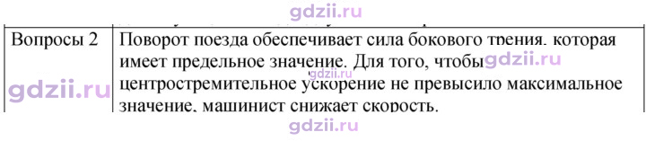 Скан решения номера 2
