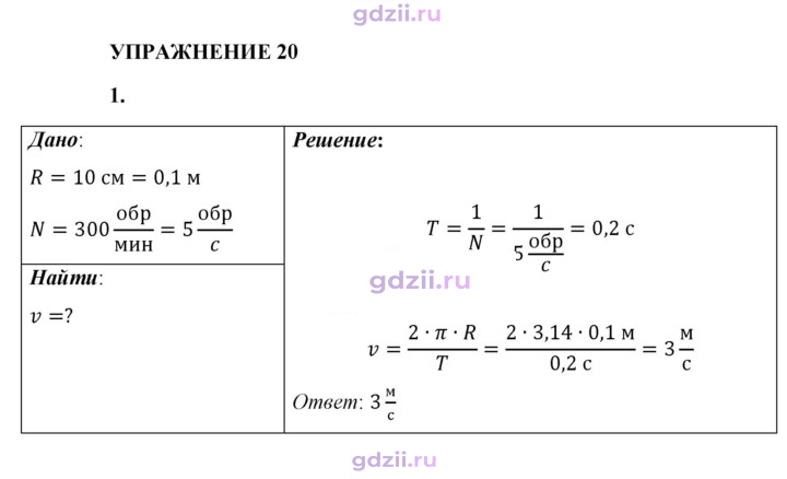 Скан решения номера 1