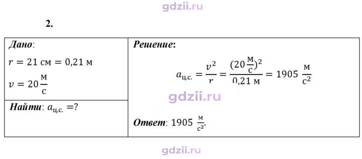Скан решения номера 2