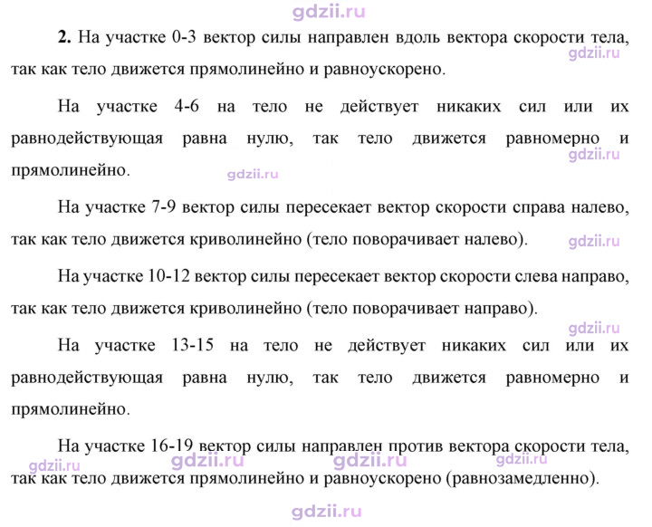 Скан решения номера 2