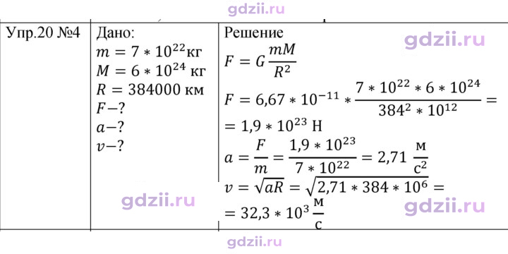 Скан решения номера 4