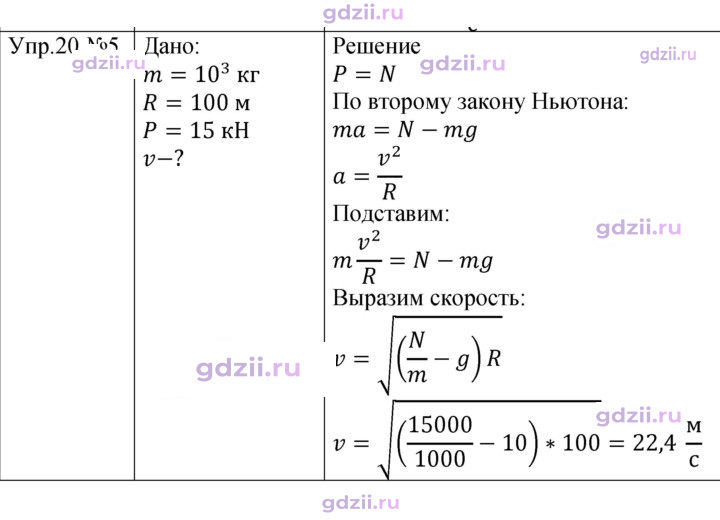 Скан решения номера 5
