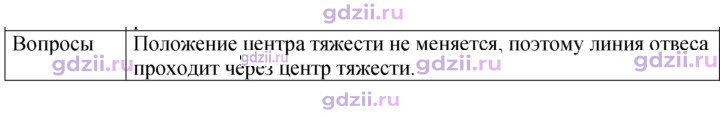 Скан решения номера 1