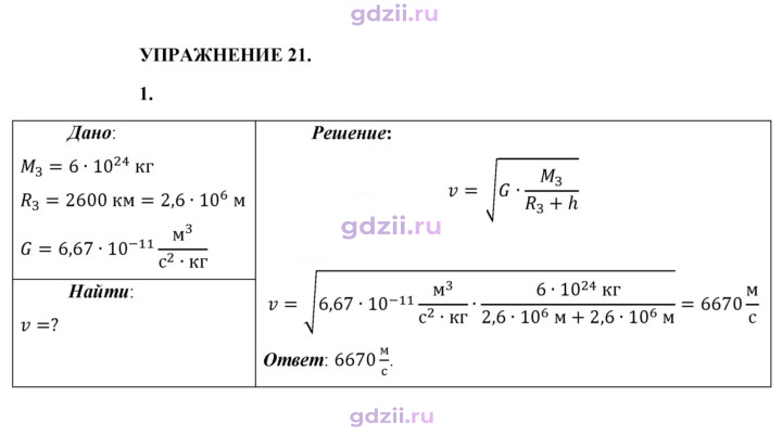 Скан решения номера 1
