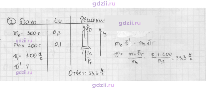 Скан решения номера 2