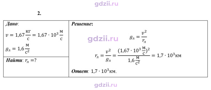 Скан решения номера 2