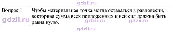 Скан решения номера 1