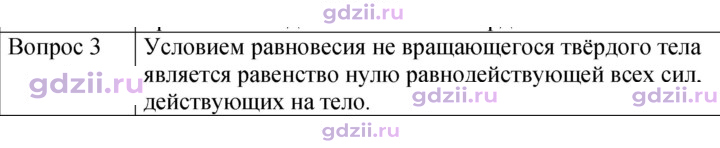 Скан решения номера 3